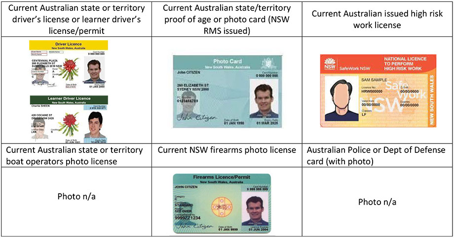 What you need to know about getting your NSW White Card online.